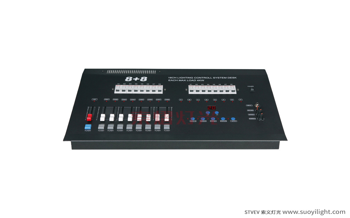 London8+8 Integration Controller